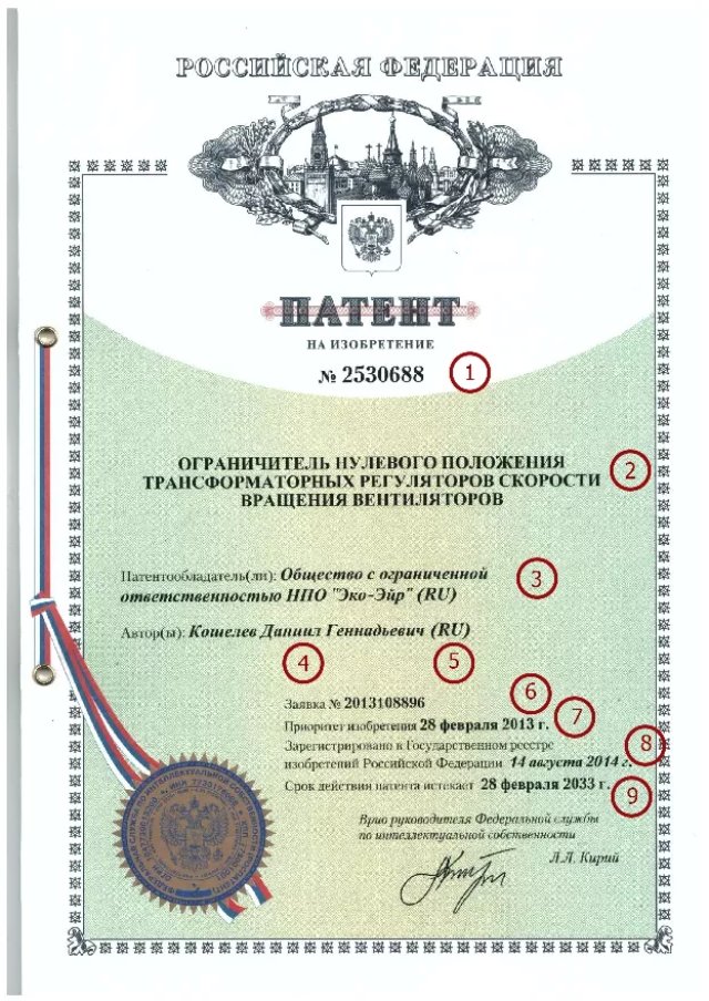 Патентование изобретений: от идеи до реальности Патентование изобретений: от идеи до реальности