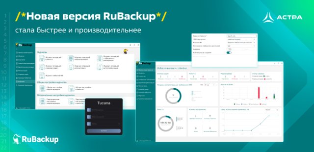 Надежное резервное копирование: взгляд изнутри RuBackup Надежное резервное копирование: взгляд изнутри RuBackup